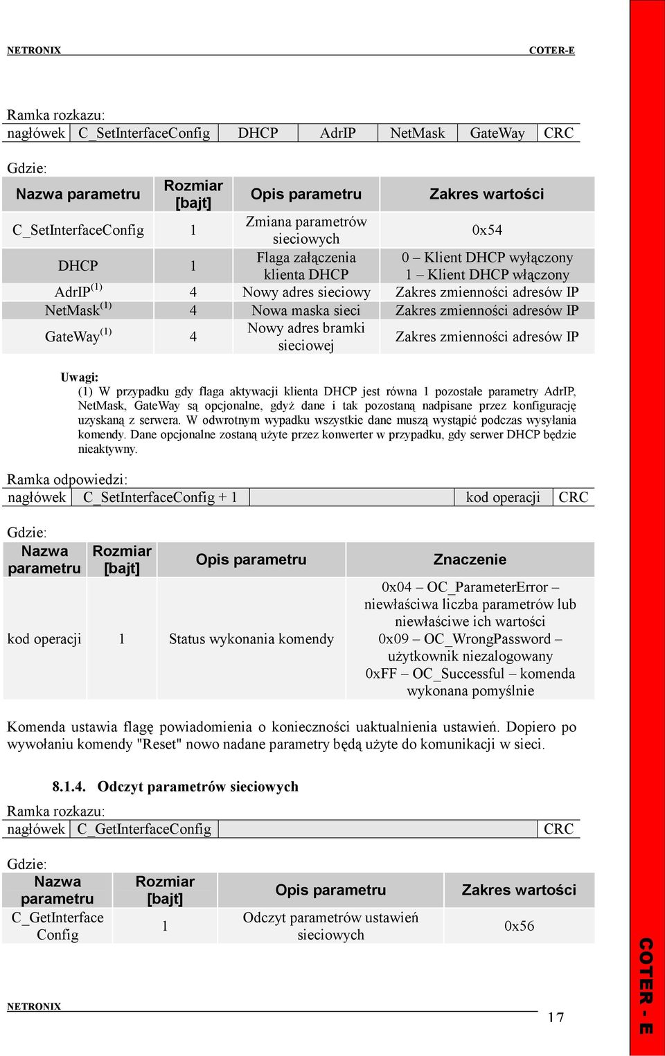 zmienności adresów IP Uwagi: (1) W przypadku gdy flaga aktywacji klienta DHCP jest równa 1 pozostałe parametry AdrIP, NetMask, GateWay są opcjonalne, gdyŝ dane i tak pozostaną nadpisane przez