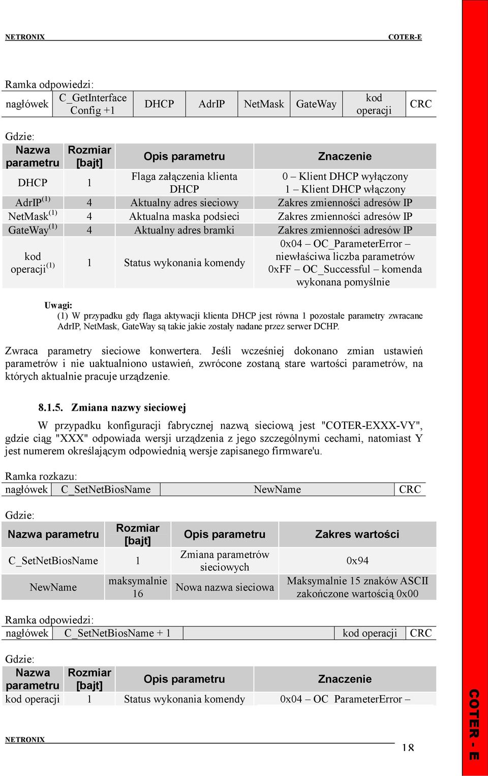 komendy 0x04 OC_ParameterError niewłaściwa liczba parametrów 0xFF OC_Successful komenda Uwagi: (1) W przypadku gdy flaga aktywacji klienta DHCP jest równa 1 pozostałe parametry zwracane AdrIP,