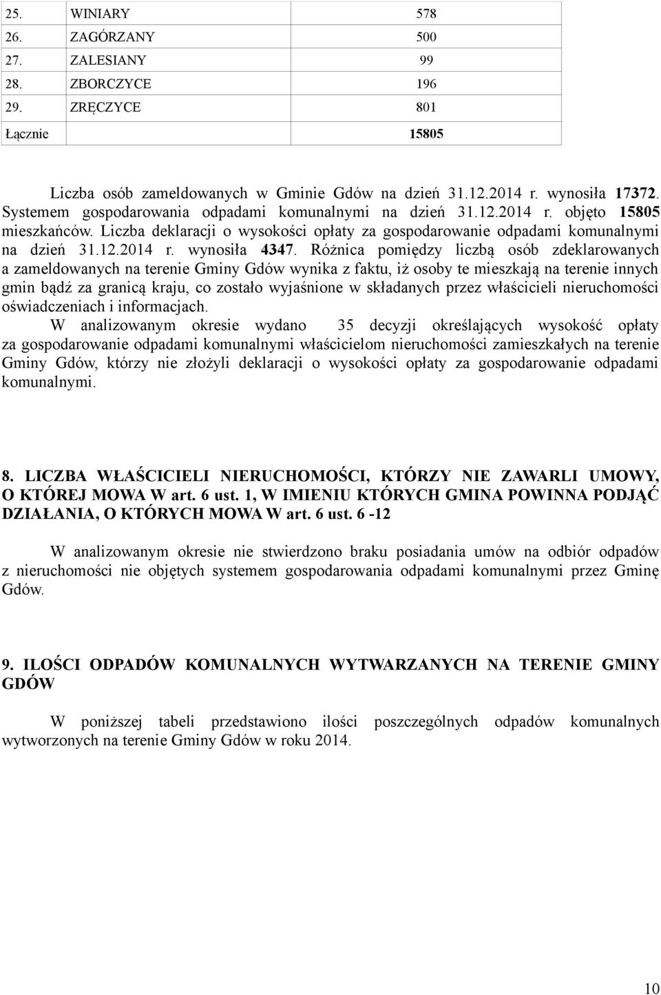 Różnica pomiędzy liczbą osób zdeklarowanych a zameldowanych na terenie Gminy Gdów wynika z faktu, iż osoby te mieszkają na terenie innych gmin bądź za granicą kraju, co zostało wyjaśnione w