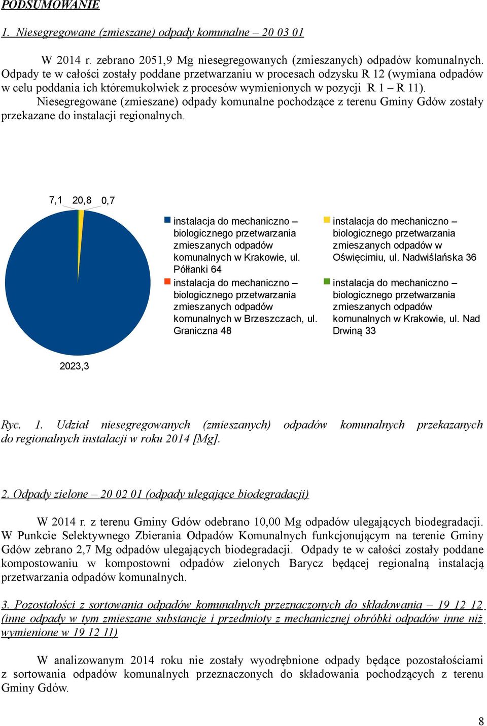 Niesegregowane (zmieszane) odpady komunalne pochodzące z terenu Gminy Gdów zostały przekazane do instalacji regionalnych.