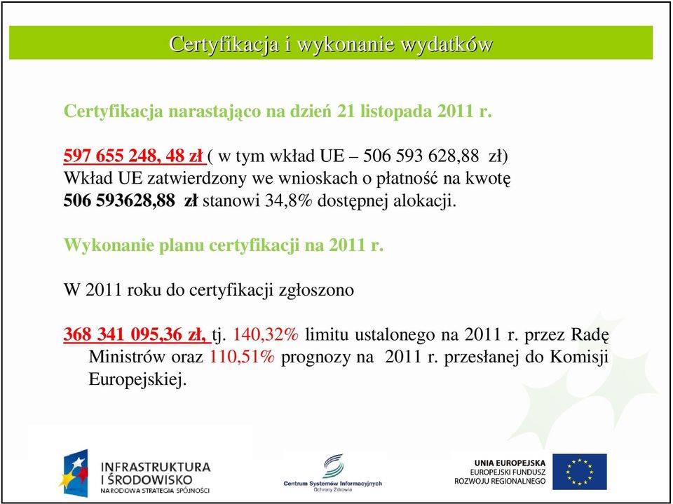 593628,88 zł stanowi 34,8% dostępnej alokacji. Wykonanie planu certyfikacji na 2011 r.