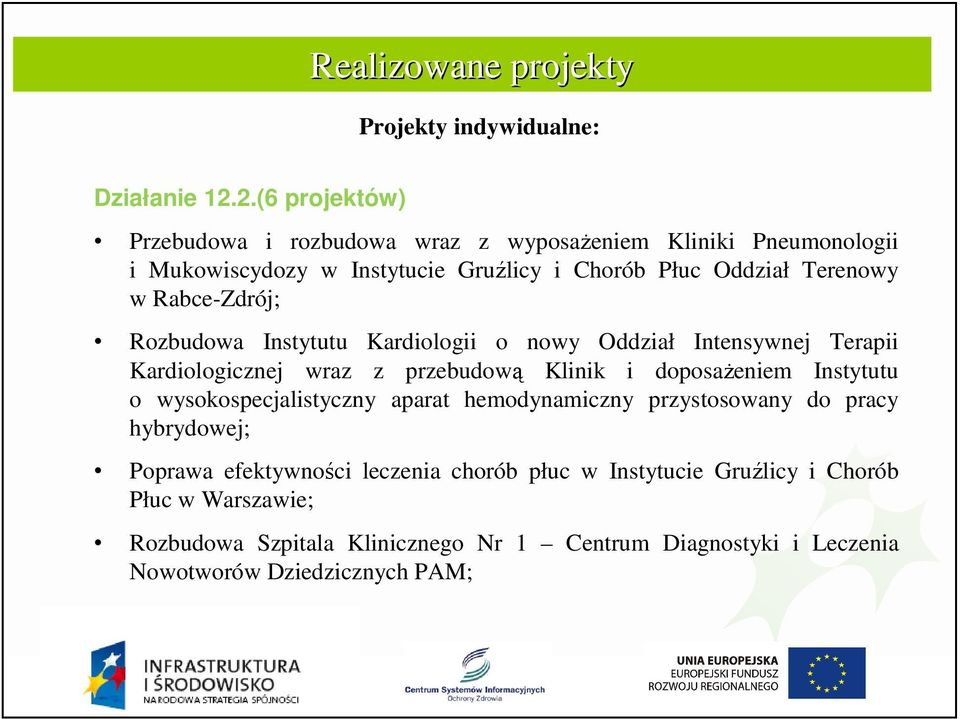 Rabce-Zdrój; Rozbudowa Instytutu Kardiologii o nowy Oddział Intensywnej Terapii Kardiologicznej wraz z przebudową Klinik i doposażeniem Instytutu o