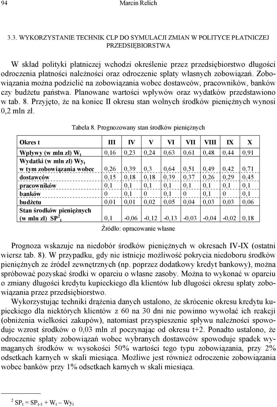 oraz odroczenie spłaty własnych zobowiązań. Zobowiązania można podzielić na zobowiązania wobec dostawców, pracowników, banków czy budżetu państwa.