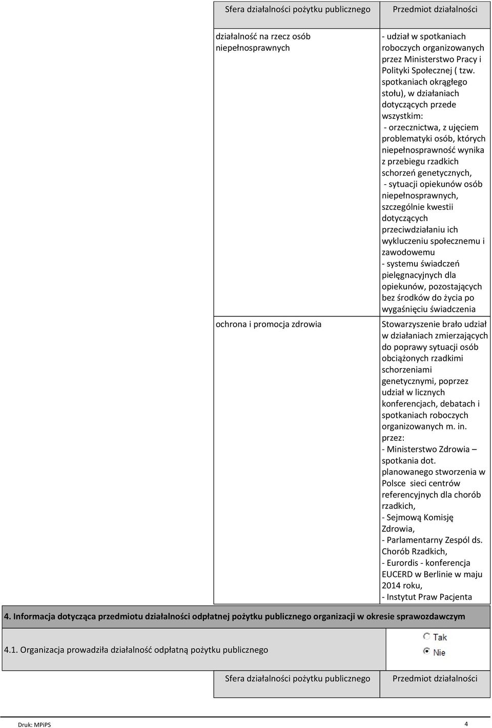 spotkaniach okrągłego stołu), w działaniach dotyczących przede wszystkim: - orzecznictwa, z ujęciem problematyki osób, których niepełnosprawność wynika z przebiegu rzadkich schorzeń genetycznych, -