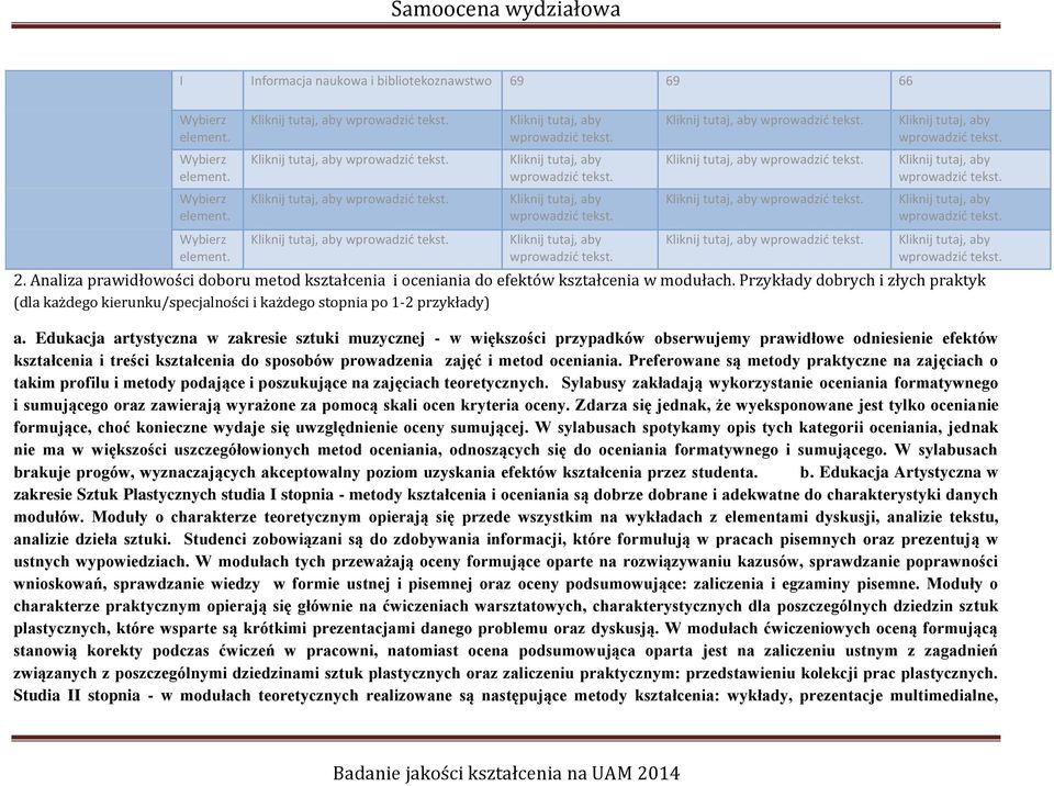 Edukacja artystyczna w zakresie sztuki muzycznej - w większości przypadków obserwujemy prawidłowe odniesienie efektów kształcenia i treści kształcenia do sposobów prowadzenia zajęć i metod oceniania.