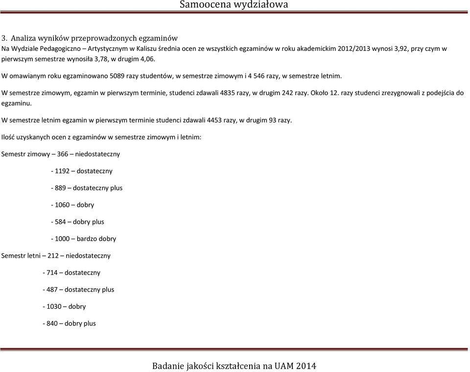 W semestrze zimowym, egzamin w pierwszym terminie, studenci zdawali 4835 razy, w drugim 242 razy. Około 12. razy studenci zrezygnowali z podejścia do egzaminu.