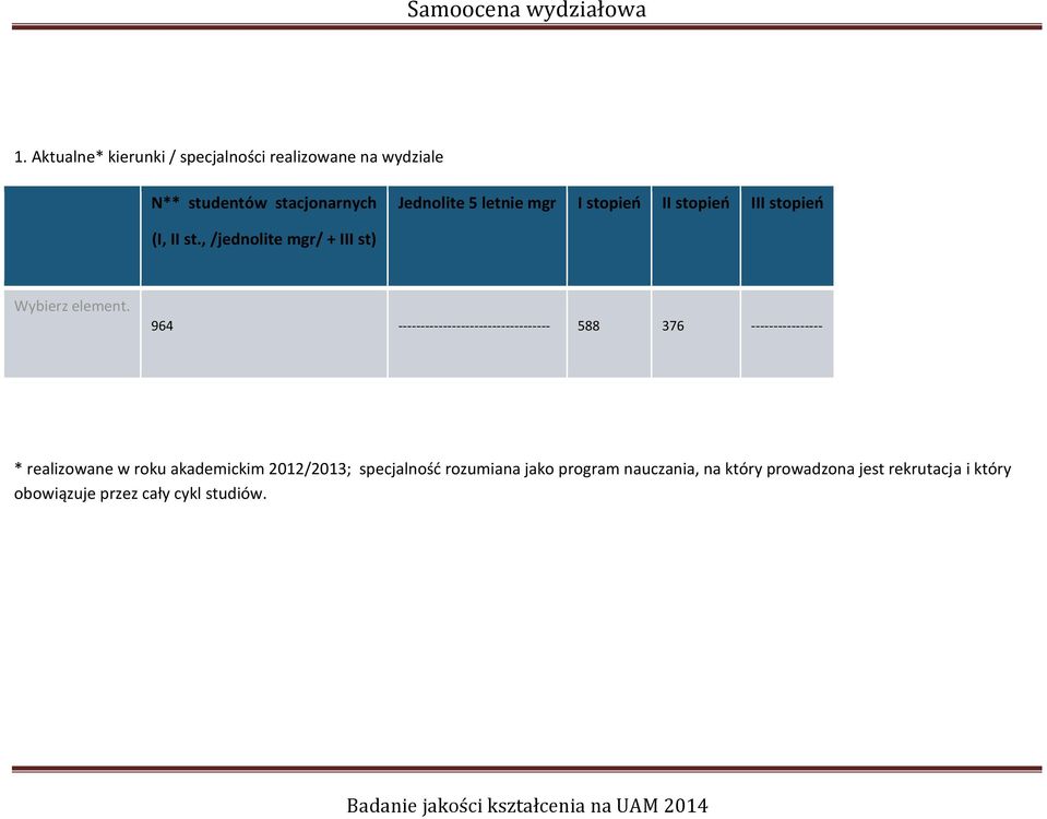 , /jednolite mgr/ + III st) Wybierz 964 ---------------------------------- 588 376 ---------------- *