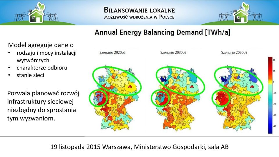 stanie sieci Pozwala planować rozwój