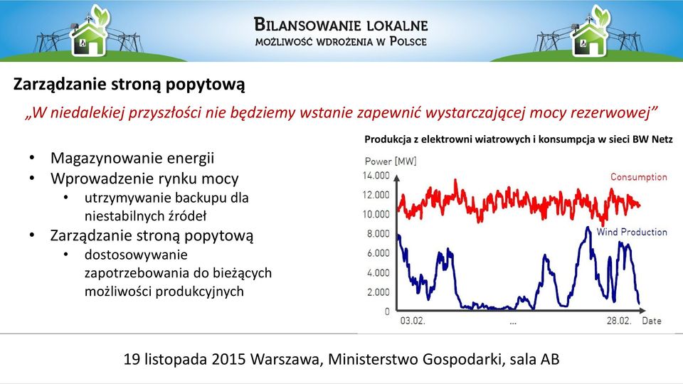 backupu dla niestabilnych źródeł Zarządzanie stroną popytową dostosowywanie zapotrzebowania