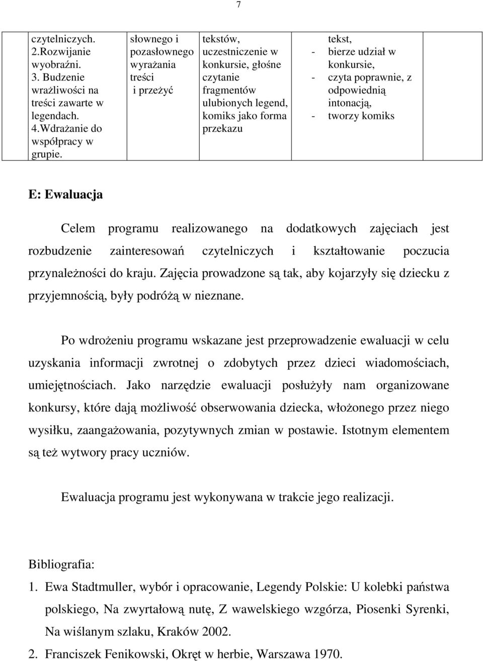 czyta poprawnie, z odpowiednią intonacją, - tworzy komiks E: Ewaluacja Celem programu realizowanego na dodatkowych zajęciach jest rozbudzenie zainteresowań czytelniczych i kształtowanie poczucia