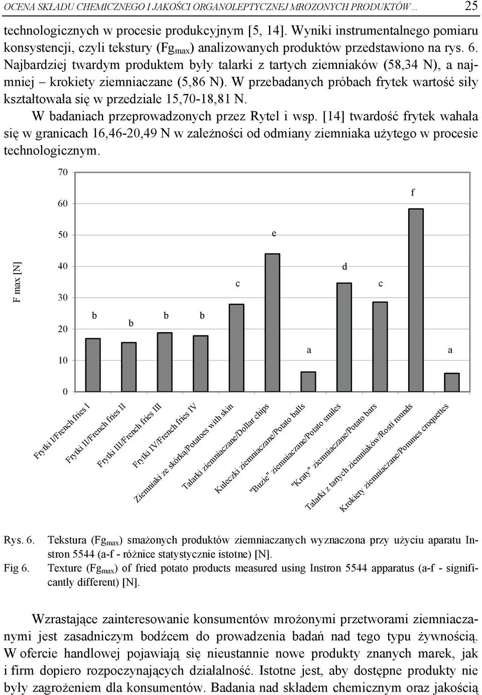 W prznyh próh frytk wrtość siły ksztłtowł się w przzil 15,7-18,81 N. W nih przprowzonyh przz Rytl i wsp.