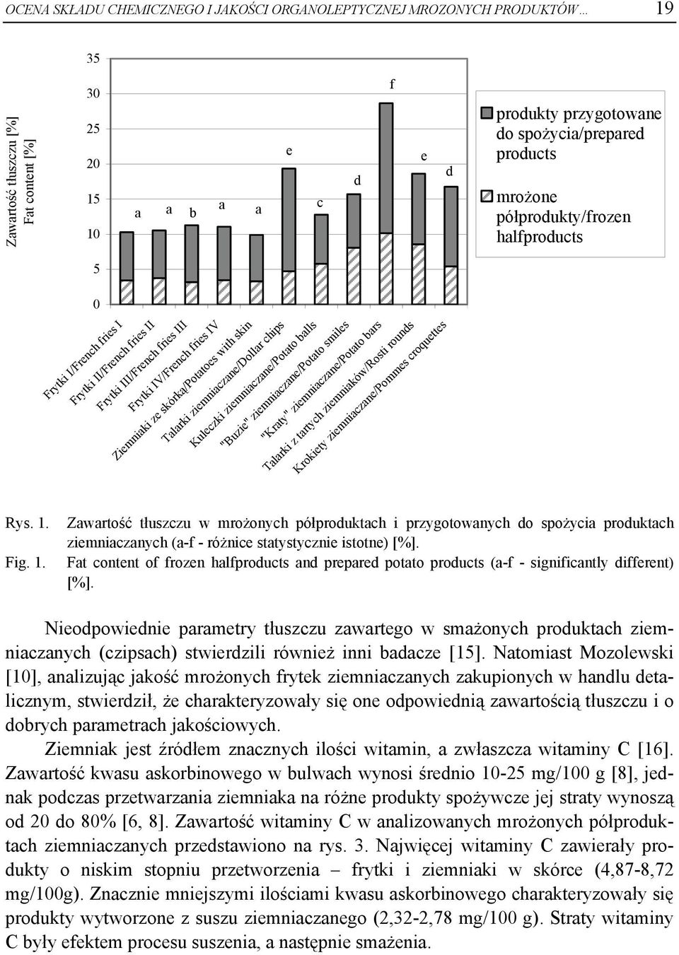 smils "Krty" zimnizn/potto rs Tlrki z trtyh zimników/rosti rouns Krokity zimnizn/pomms roqutts Rys. 1.