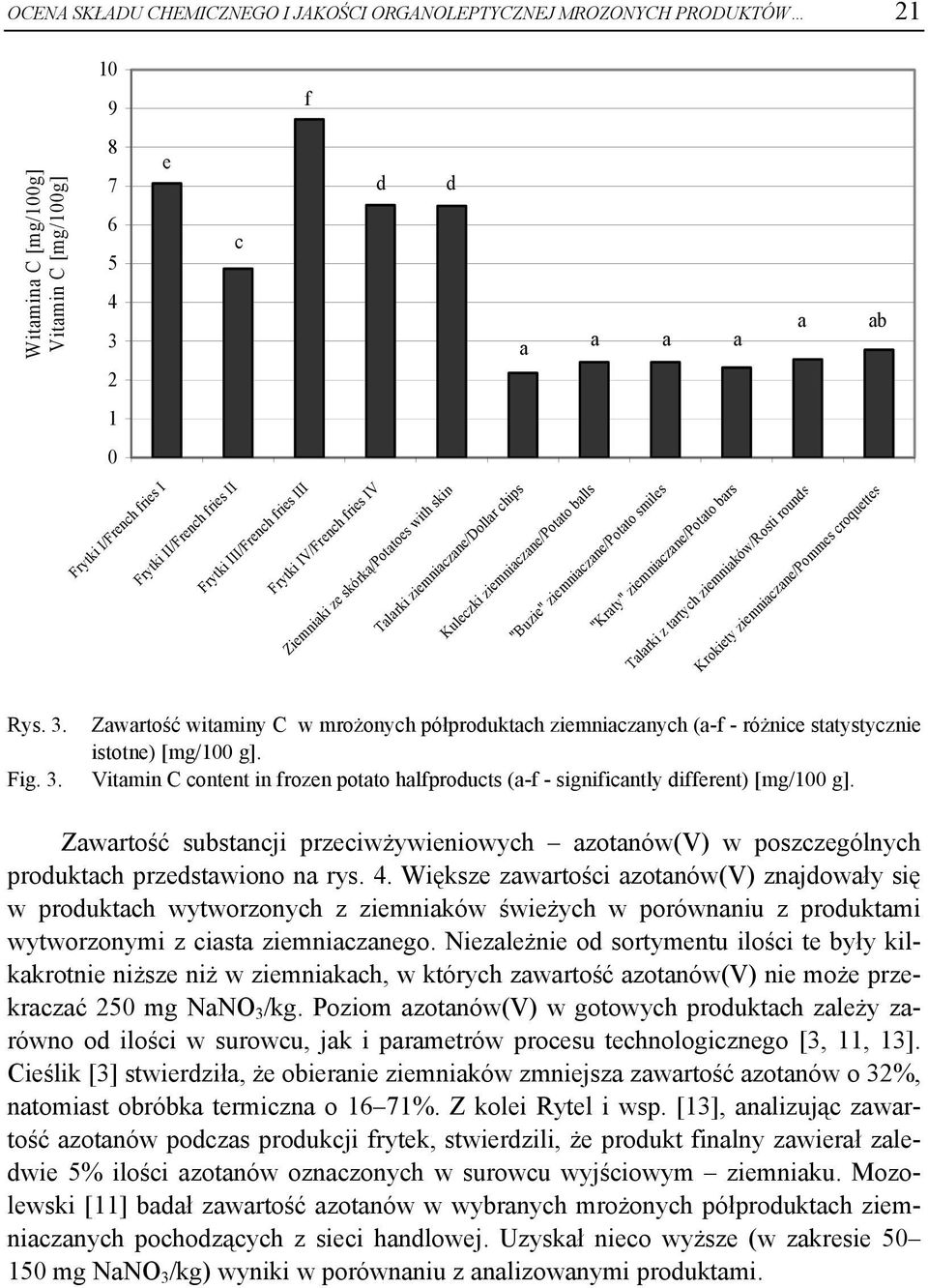 Krokity zimnizn/pomms roqutts Rys. 3. Fig. 3. Zwrtość witminy C w mrożonyh półproukth zimniznyh (-f - różni sttystyzni istotn) [mg/1 g].