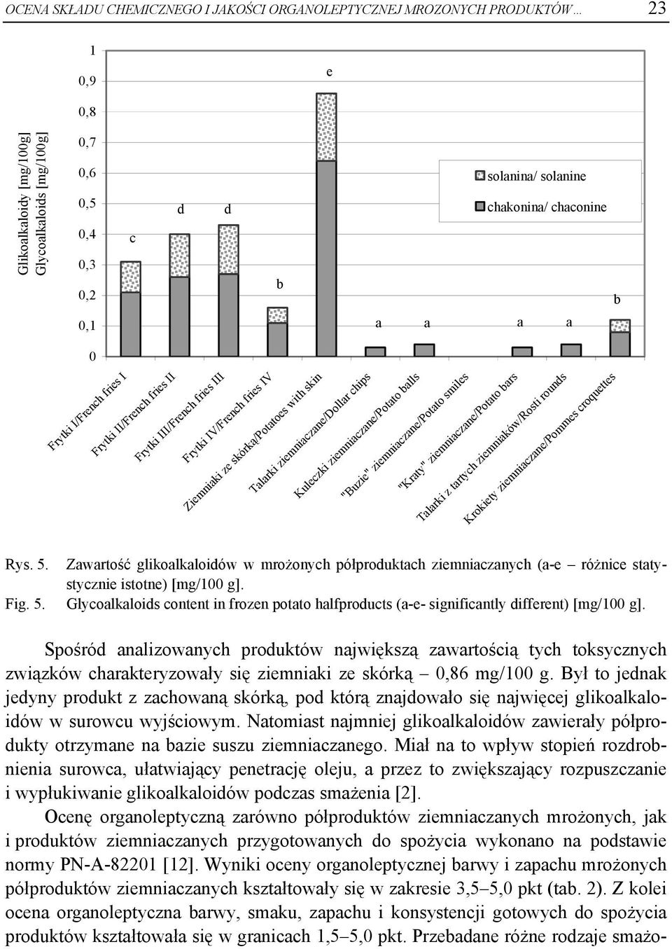 trtyh zimników/rosti rouns Krokity zimnizn/pomms roqutts Rys. 5. Fig. 5. Zwrtość glikolkloiów w mrożonyh półproukth zimniznyh (- różni sttystyzni istotn) [mg/1 g].