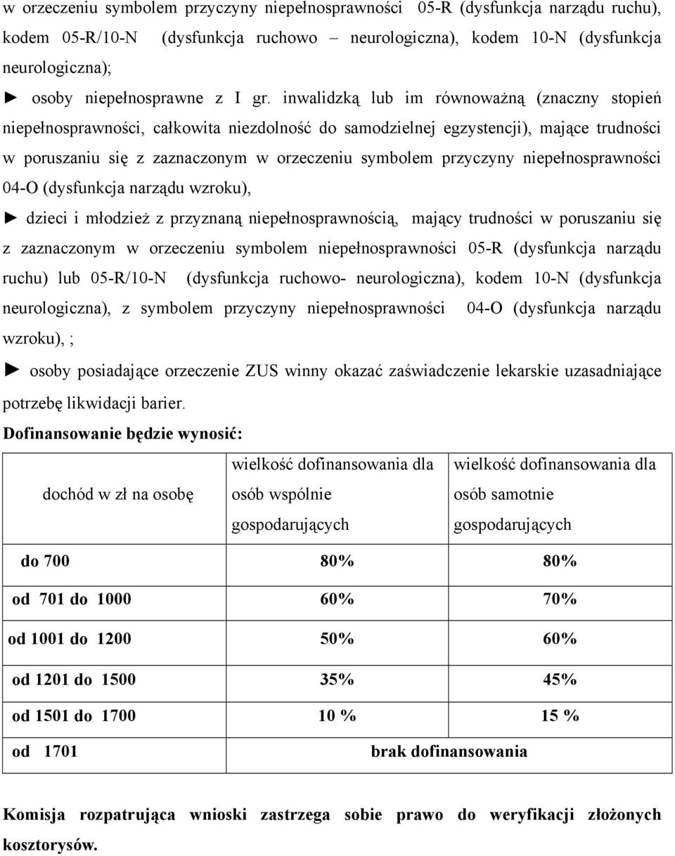 przyczyny niepełnosprawności 04-O (dysfunkcja narządu wzroku), dzieci i młodzież z przyznaną niepełnosprawnością, mający trudności w poruszaniu się z zaznaczonym w orzeczeniu symbolem