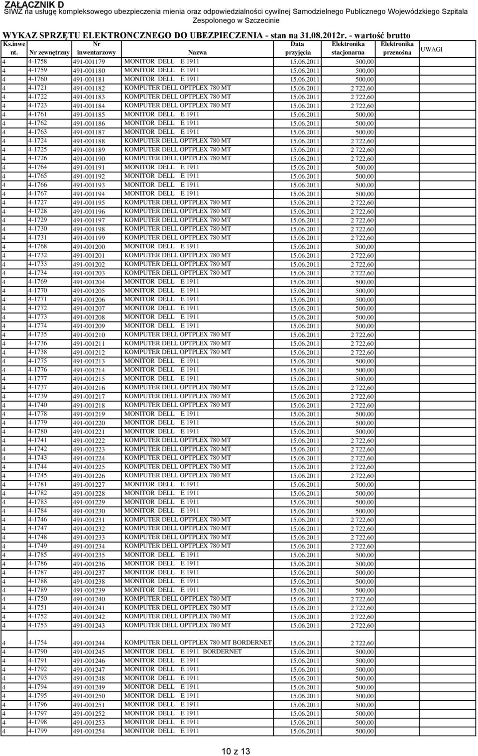 06.2011 500,00-1763 91-001187 MONITOR DELL E 1911 15.06.2011 500,00-172 91-001188 KOMPUTER DELL OPTPLEX 780 MT 15.06.2011 2 722,60-1725 91-001189 KOMPUTER DELL OPTPLEX 780 MT 15.06.2011 2 722,60-1726 91-001190 KOMPUTER DELL OPTPLEX 780 MT 15.