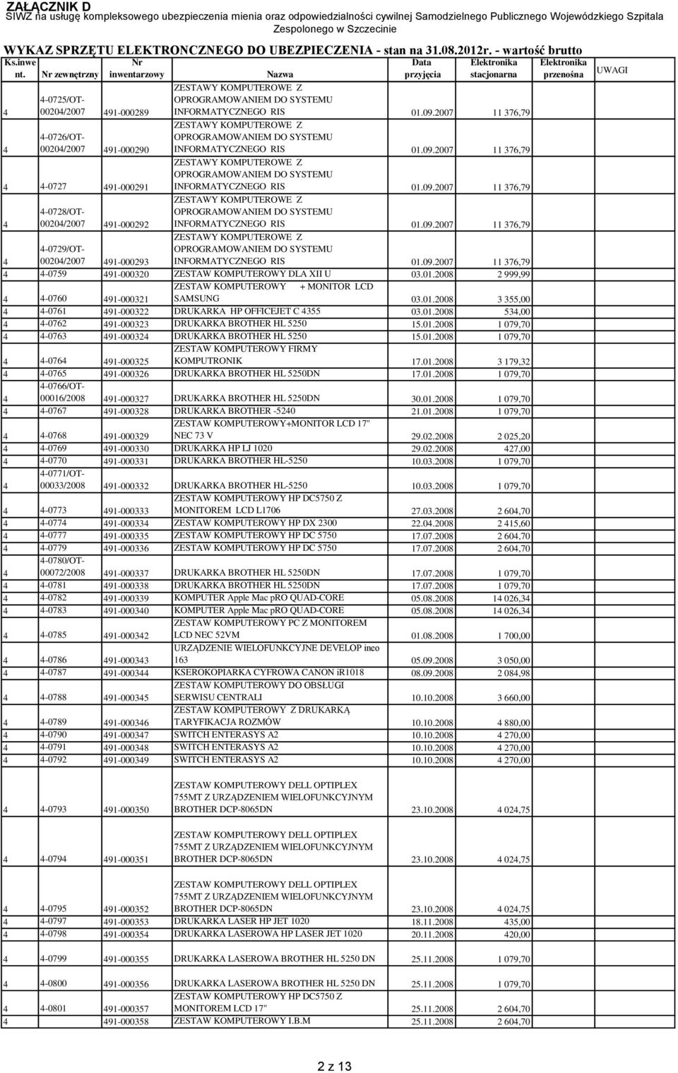 01.2008 1 079,70-076 91-000325 ZESTAW KOMPUTEROWY FIRMY KOMPUTRONIK 17.01.2008 3 179,32-0765 91-000326 DRUKARKA BROTHER HL 5250DN 17.01.2008 1 079,70-0766/OT- 00016/2008 91-000327 DRUKARKA BROTHER HL 5250DN 30.