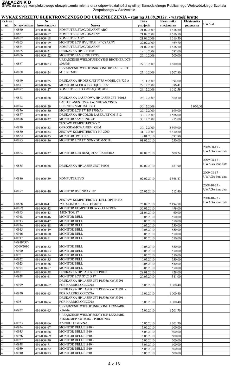 12.2009 3 950,00-0876 91-00030 MONITOR LCD 17" HP 1702(A) 29.12.2009 199,00-0877 91-00031 DRUKARKA HP COLOR LASER JET CM1312 30.12.2009 1 586,00-0878 91-00032 MONITOR SAMSUNG 2' 30.12.2009 915,00-0879 91-00033 ZESTAW KOMPUTEROWY Z OPROGRAMOWANIEM OEM 30.