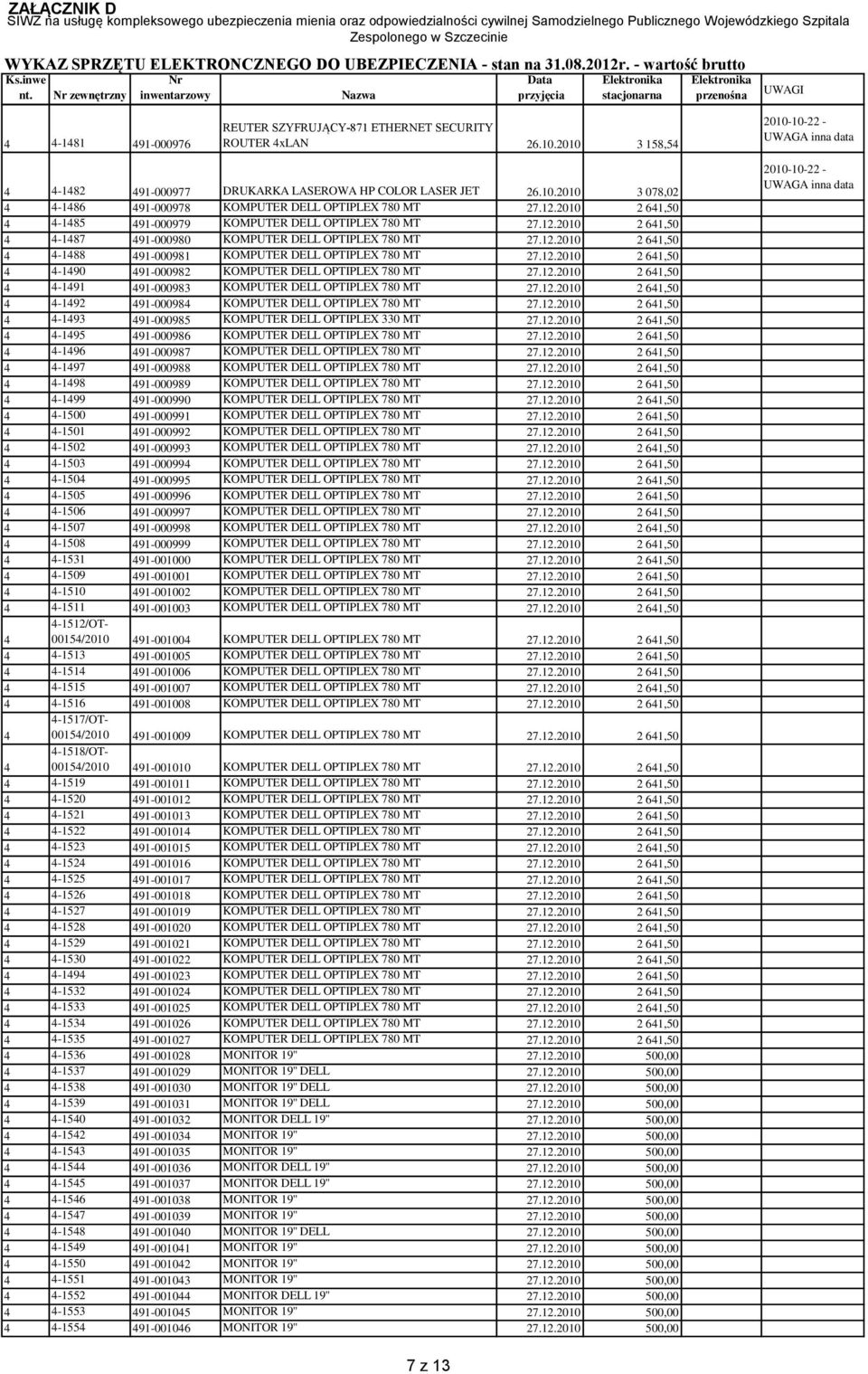 12.2010 2 61,50-191 91-000983 KOMPUTER DELL OPTIPLEX 780 MT 27.12.2010 2 61,50-192 91-00098 KOMPUTER DELL OPTIPLEX 780 MT 27.12.2010 2 61,50-193 91-000985 KOMPUTER DELL OPTIPLEX 330 MT 27.12.2010 2 61,50-195 91-000986 KOMPUTER DELL OPTIPLEX 780 MT 27.