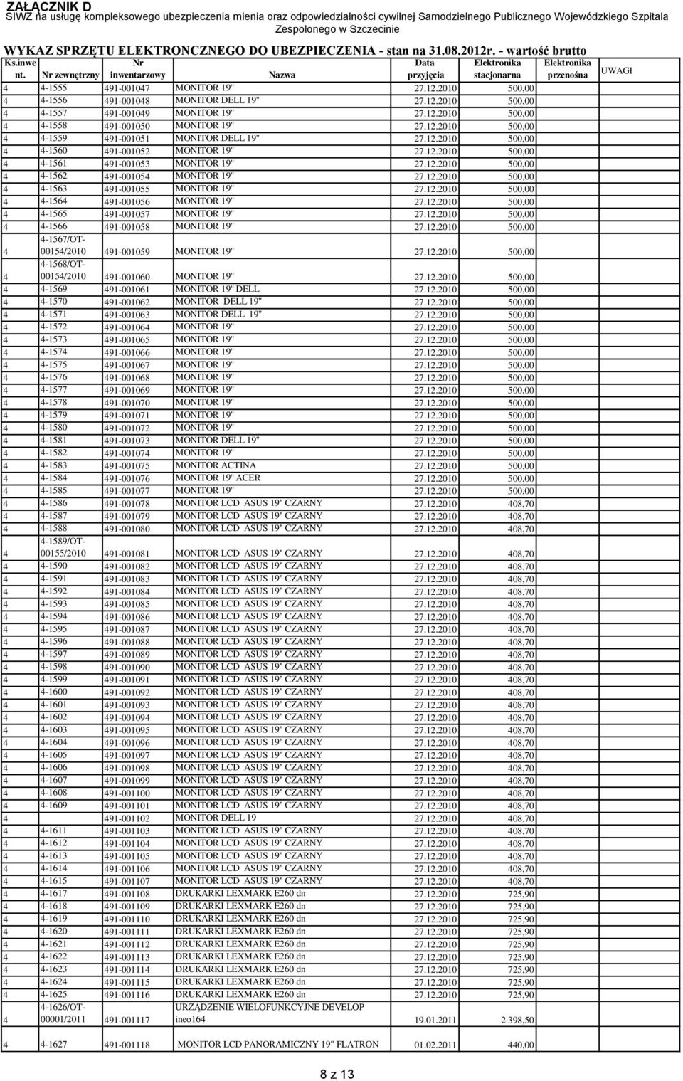 12.2010 500,00-1565 91-001057 MONITOR 19'' 27.12.2010 500,00-1566 91-001058 MONITOR 19'' 27.12.2010 500,00-1567/OT- 0015/2010 91-001059 MONITOR 19'' 27.12.2010 500,00-1568/OT- 0015/2010 91-001060 MONITOR 19'' 27.