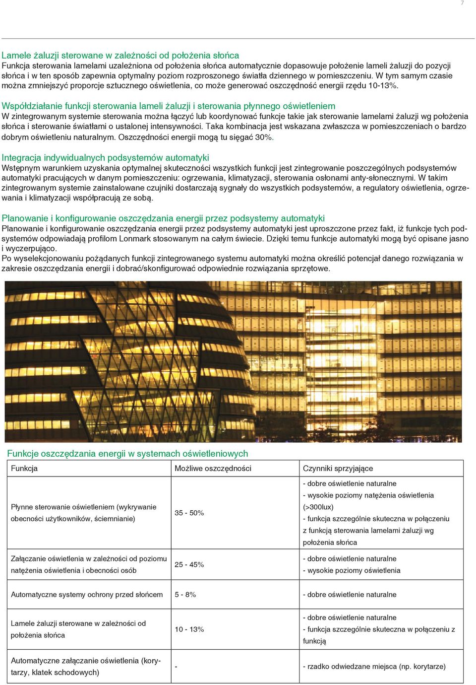 W tym samym czasie można zmniejszyć proporcje sztucznego oświetlenia, co może generować oszczędność energii rzędu 10-13%.