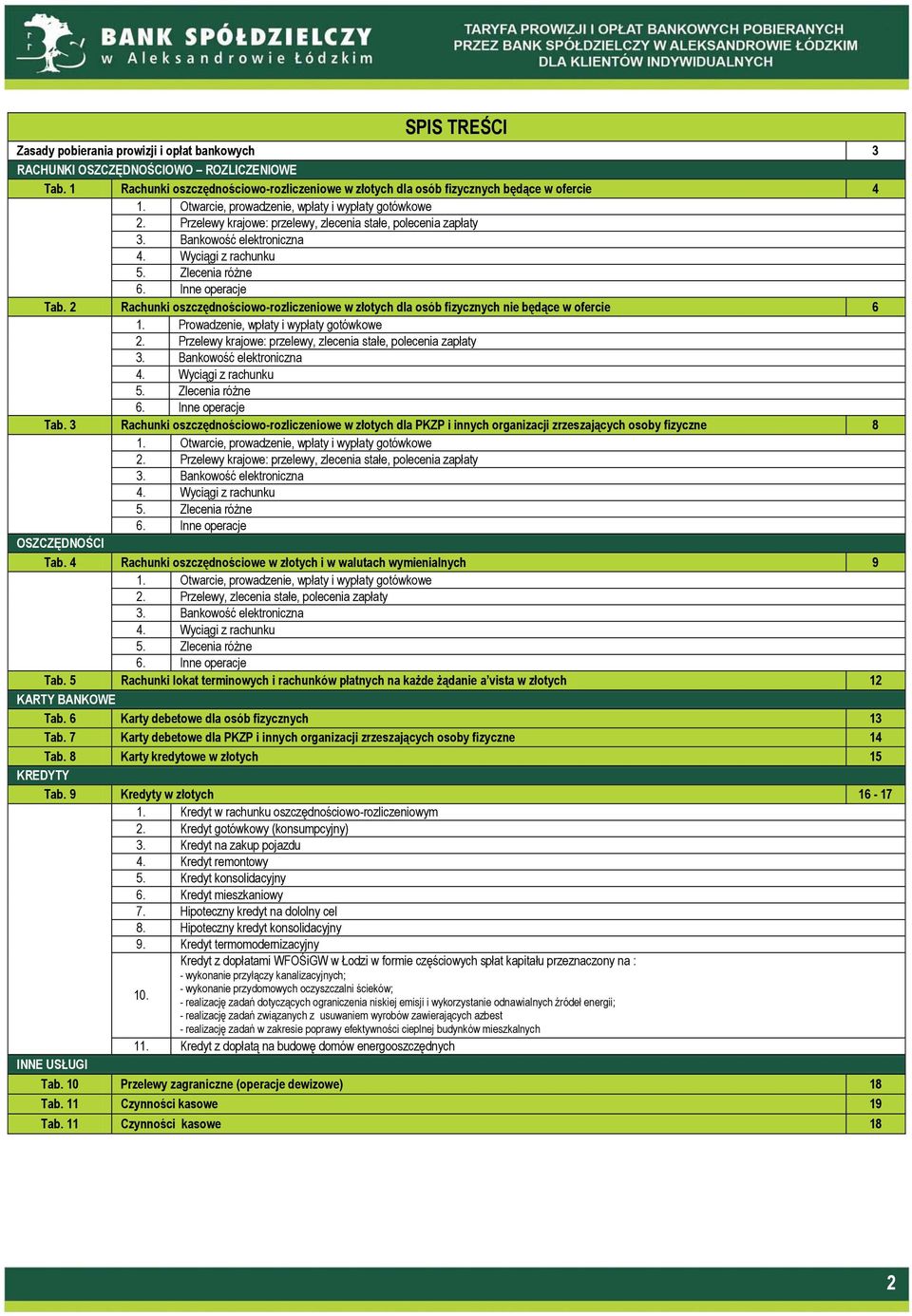 Inne operacje Tab. 2 Rachunki oszczędnościowo-rozliczeniowe w złotych dla osób fizycznych nie będące w ofercie 6 1. Prowadzenie, wpłaty i wypłaty gotówkowe 2.