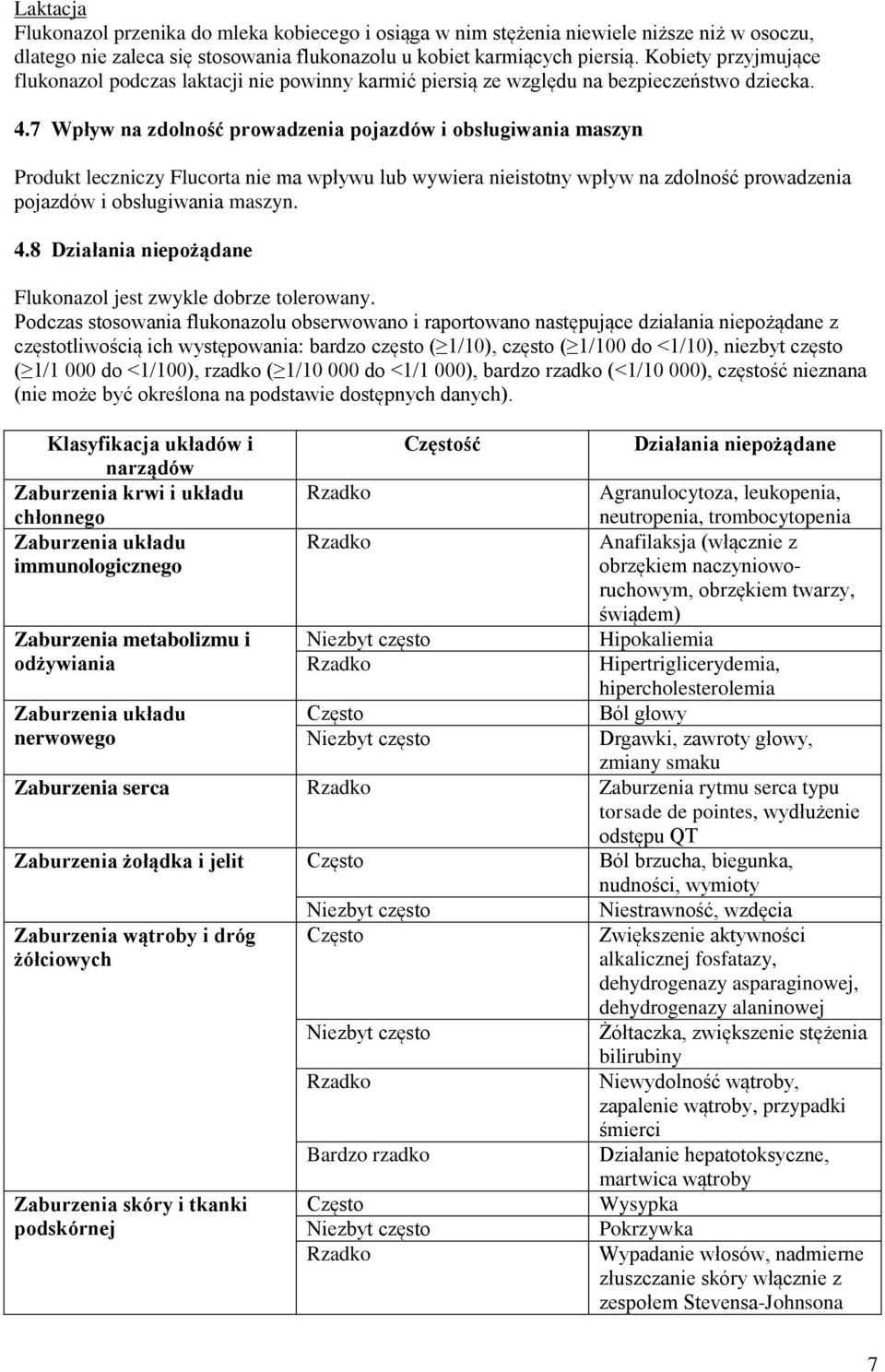 7 Wpływ na zdolność prowadzenia pojazdów i obsługiwania maszyn Produkt leczniczy Flucorta nie ma wpływu lub wywiera nieistotny wpływ na zdolność prowadzenia pojazdów i obsługiwania maszyn. 4.