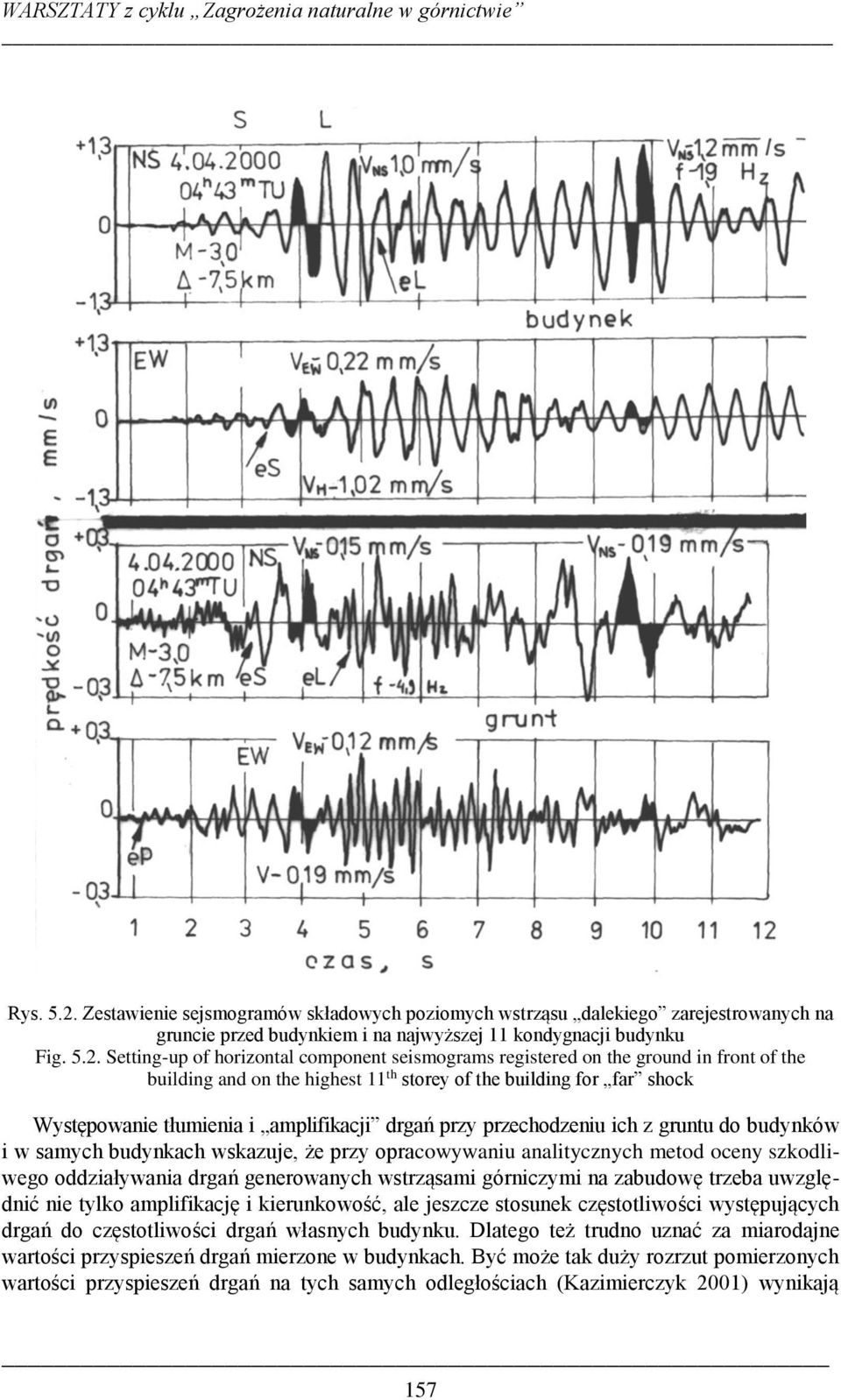 Setting-up of horizontal component seismograms registered on the ground in front of the building and on the highest 11 th storey of the building for far shock Występowanie tłumienia i amplifikacji