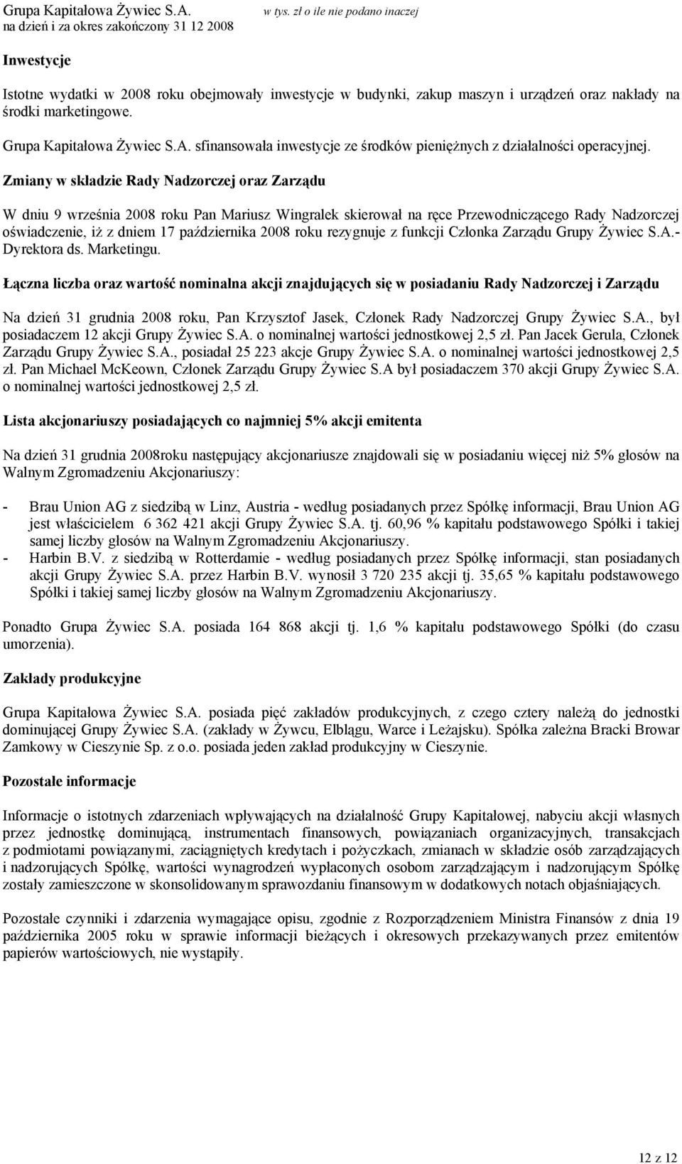 Zmiany w składzie Rady Nadzorczej oraz Zarządu W dniu 9 września 2008 roku Pan Mariusz Wingralek skierował na ręce Przewodniczącego Rady Nadzorczej oświadczenie, iż z dniem 17 października 2008 roku