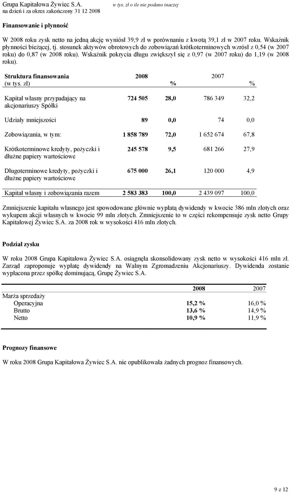 Struktura finansowania 2008 % 2007 % Kapitał własny przypadający na akcjonariuszy Spółki 724 505 28,0 786 349 32,2 Udziały mniejszości 89 0,0 74 0,0 Zobowiązania, w tym: 1 858 789 72,0 1 652 674 67,8