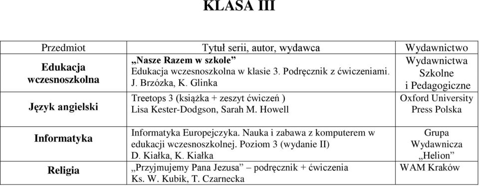 Glinka Język angielski Treetops 3 (książka + zeszyt ćwiczeń ) Lisa Kester-Dodgson, Sarah M. Howell i Religia Europejczyka.