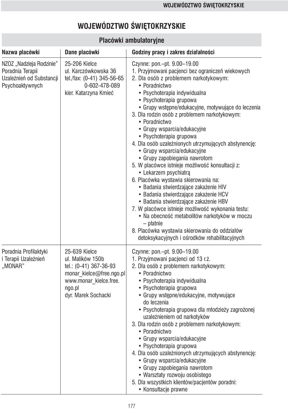 Katarzyna Kmieç Psychoterapia indywidualna Grupy wst pne/edukacyjne, motywujàce do leczenia 5. W placówce istnieje mo liwoêç konsultacji z: 6.