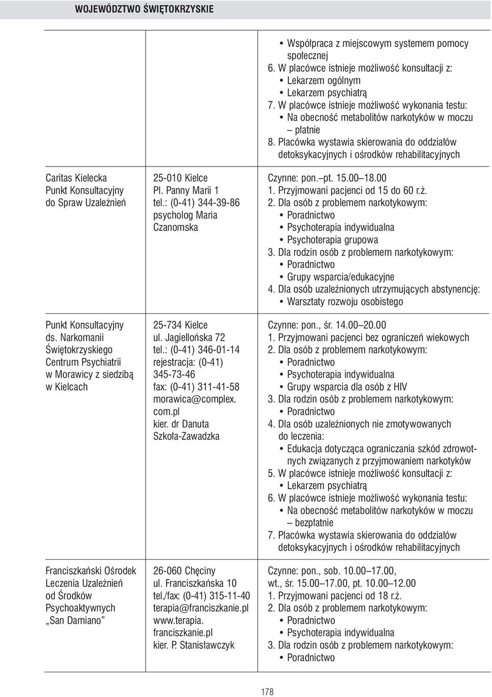 . do Spraw Uzale nieƒ tel.: (0-41) 344-39-86 2. Dla osób z problemem narkotykowym: psycholog Maria Czanomska Psychoterapia indywidualna Punkt Konsultacyjny 25-734 Kielce Czynne: pon., Êr. 14.00 20.