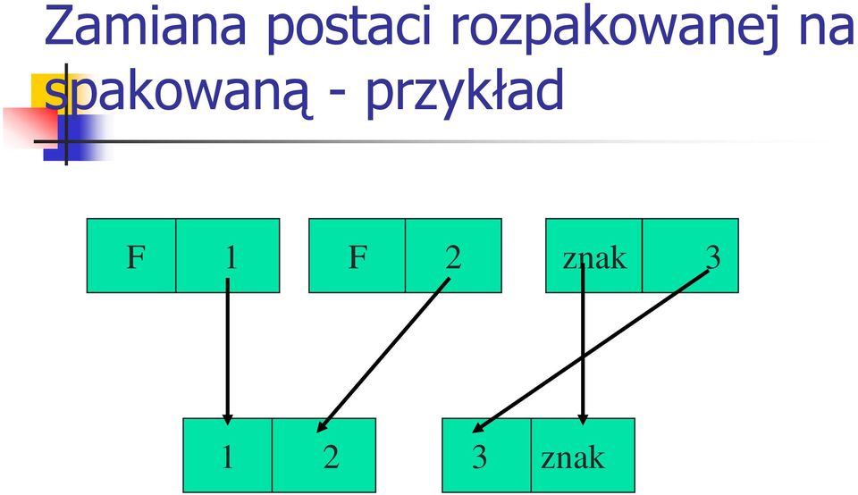 spakowaną -