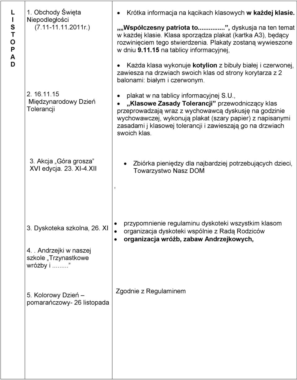 15 na tablicy informacyjnej, Każda klasa wykonuje kotylion z bibuły białej i czerwonej, zawiesza na drzwiach swoich klas od strony korytarza z 2 balonami: białym i czerwonym.