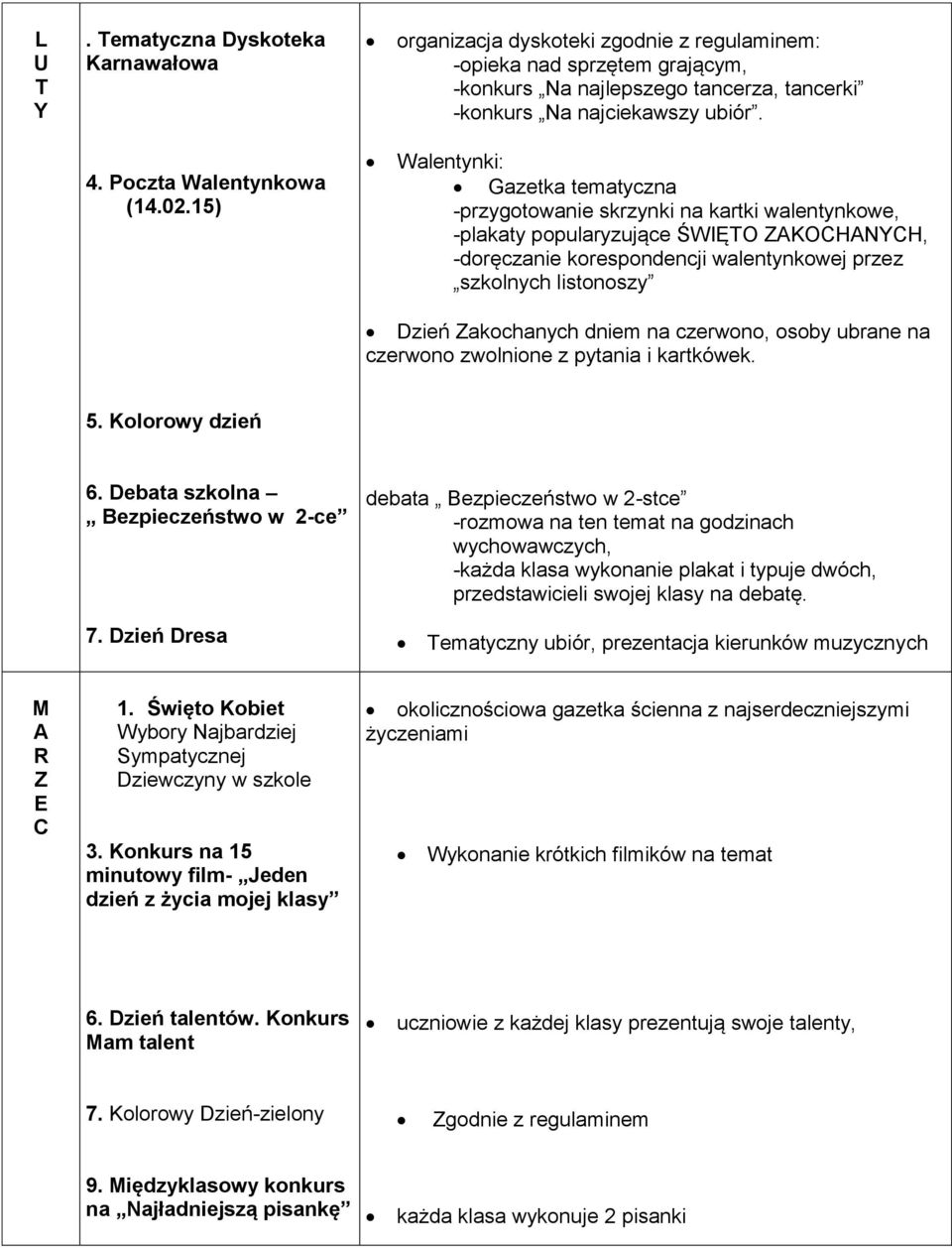 15) Walentynki: Gazetka tematyczna -przygotowanie skrzynki na kartki walentynkowe, -plakaty popularyzujące ŚWĘTO AKOCHANYCH, -doręczanie korespondencji walentynkowej przez szkolnych listonoszy Dzień