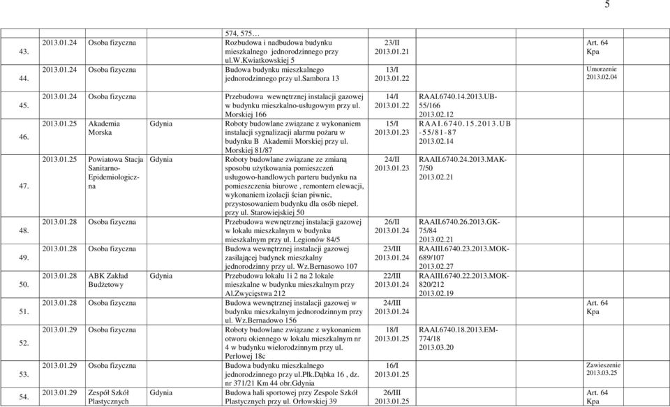 Morskiej 166 2013.01.25 Akademia Morska Roboty budowlane związane z wykonaniem instalacji sygnalizacji alarmu pożaru w budynku B Akademii Morskiej przy ul.