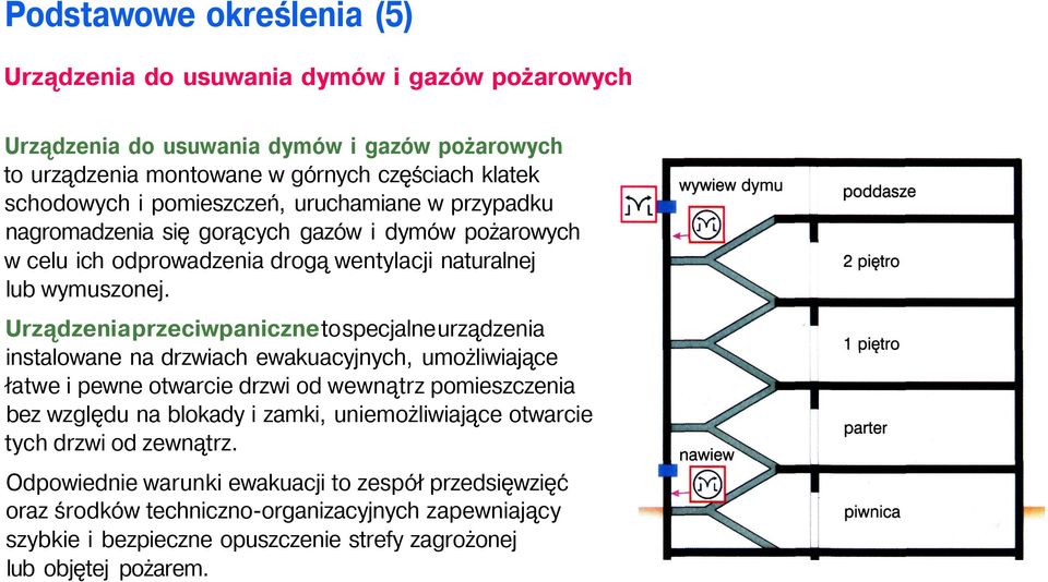 Urządzenia przeciwpaniczne to specjalne urządzenia instalowane na drzwiach ewakuacyjnych, umożliwiające łatwe i pewne otwarcie drzwi od wewnątrz pomieszczenia bez względu na blokady i zamki,