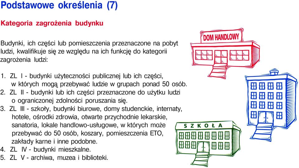 ZL II - budynki lub ich części przeznaczone do użytku ludzi o ograniczonej zdolności poruszania się. 3.