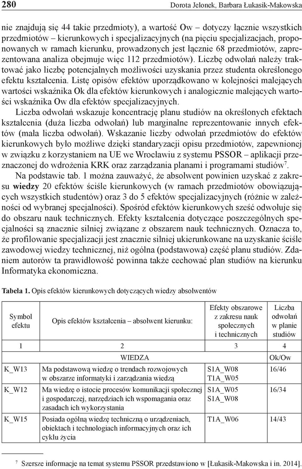 Liczbę odwołań należy traktować jako liczbę potencjalnych możliwości uzyskania przez studenta określonego efektu kształcenia.