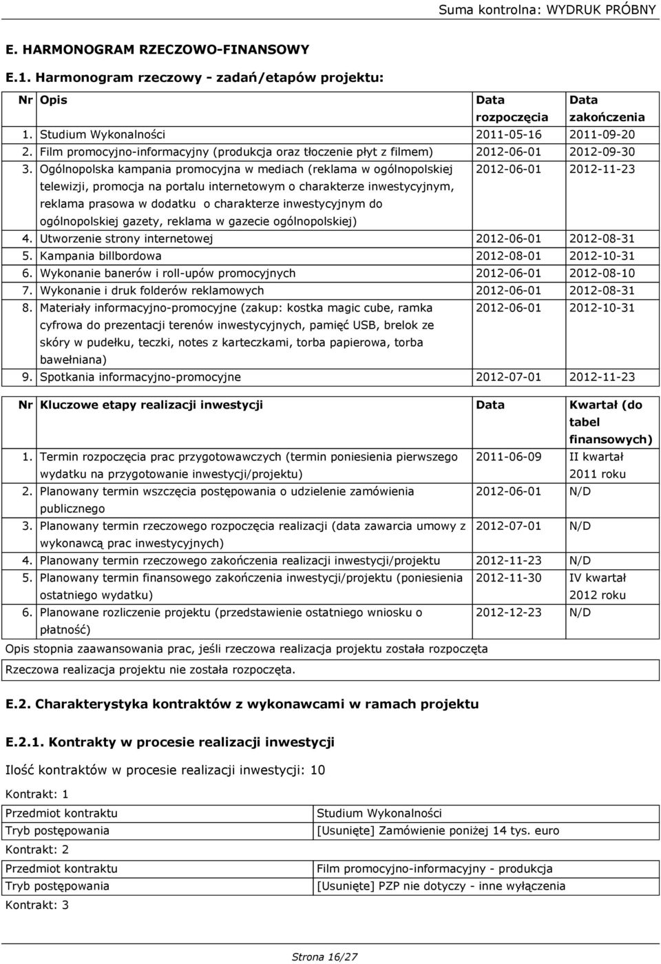 charakterze inwestycyjnym do ogólnopolskiej gazety, reklama w gazecie ogólnopolskiej) 4. Utworzenie strony internetowej 2012-06-01 2012-08-31 5. Kampania billbordowa 2012-08-01 2012-10-31 6.