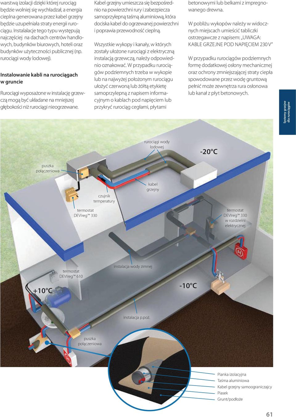 Instalowanie kabli na rurociągach w gruncie Rurociągi wyposażone w instalację grzewczą mogą być układane na mniejszej głębokości niż rurociągi nieogrzewane.