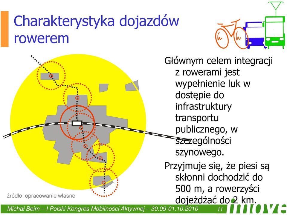 szczególności szynowego.