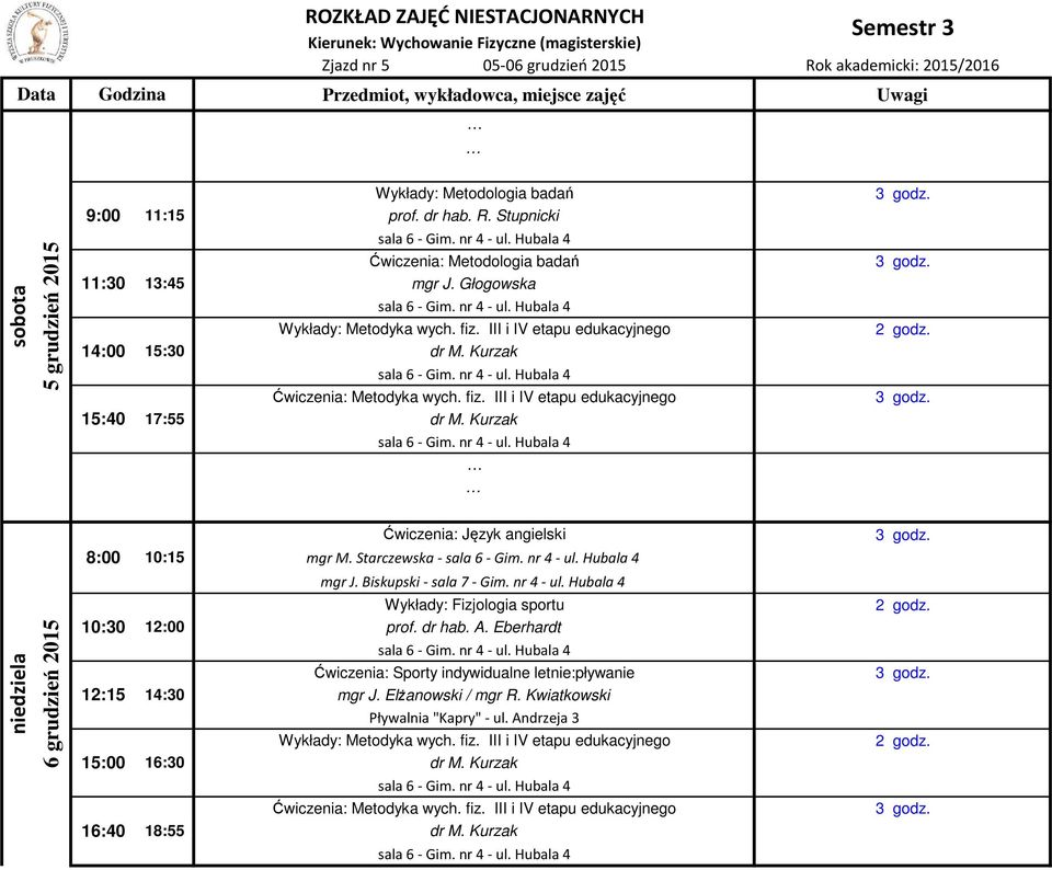 akademicki: 2015/2016 mgr M. Starczewska - Wykłady: Fizjologia sportu prof. dr hab. A.