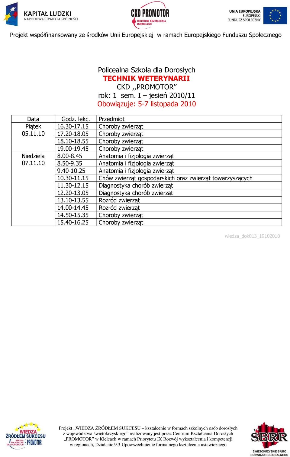 15 Chów zwierząt gospodarskich oraz zwierząt towarzyszących 11.30-12.15 Diagnostyka chorób zwierząt 12.20-13.