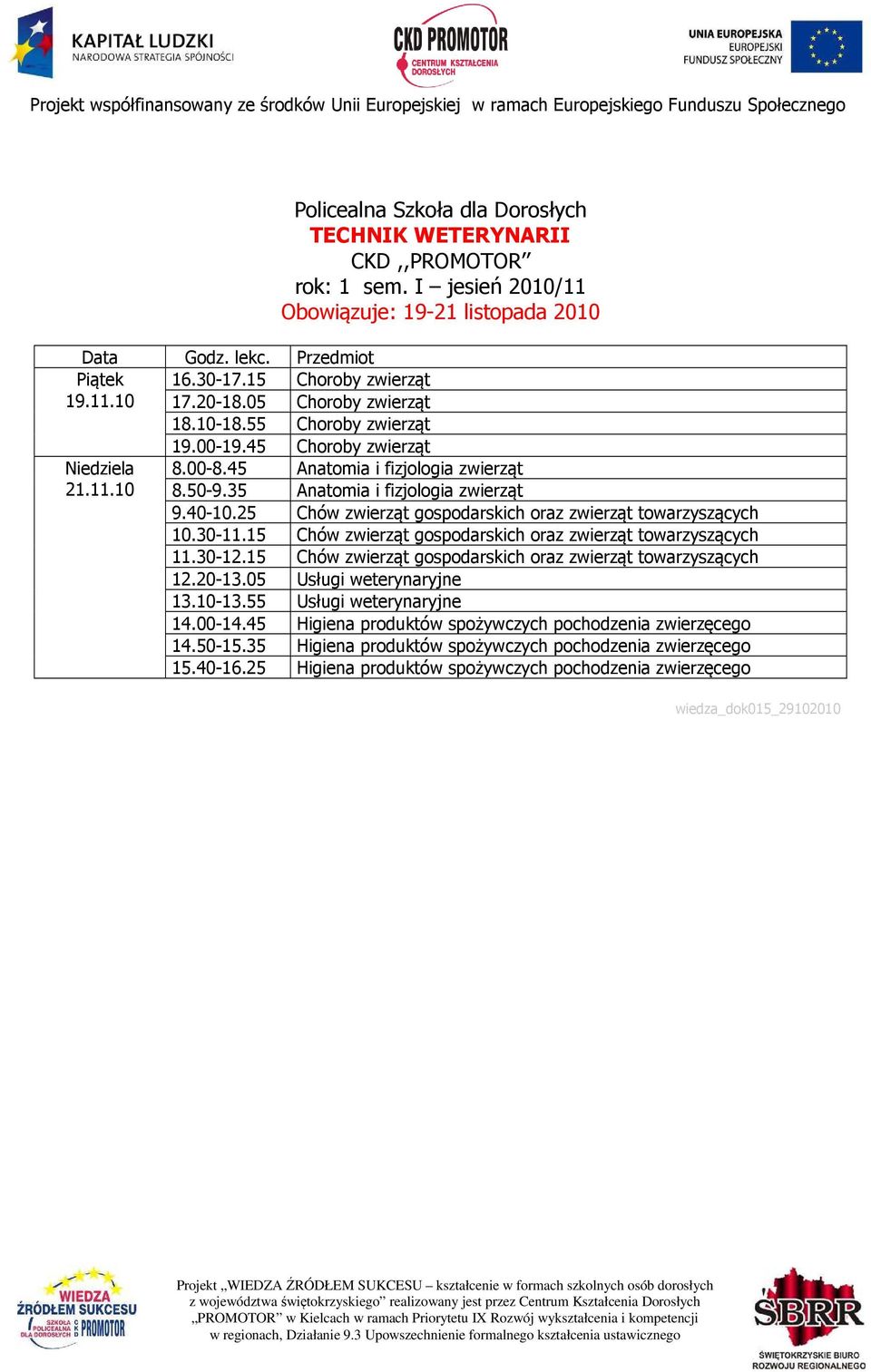 15 Chów zwierząt gospodarskich oraz zwierząt towarzyszących 11.30-12.15 Chów zwierząt gospodarskich oraz zwierząt towarzyszących 12.20-13.05 Usługi weterynaryjne 13.10-13.