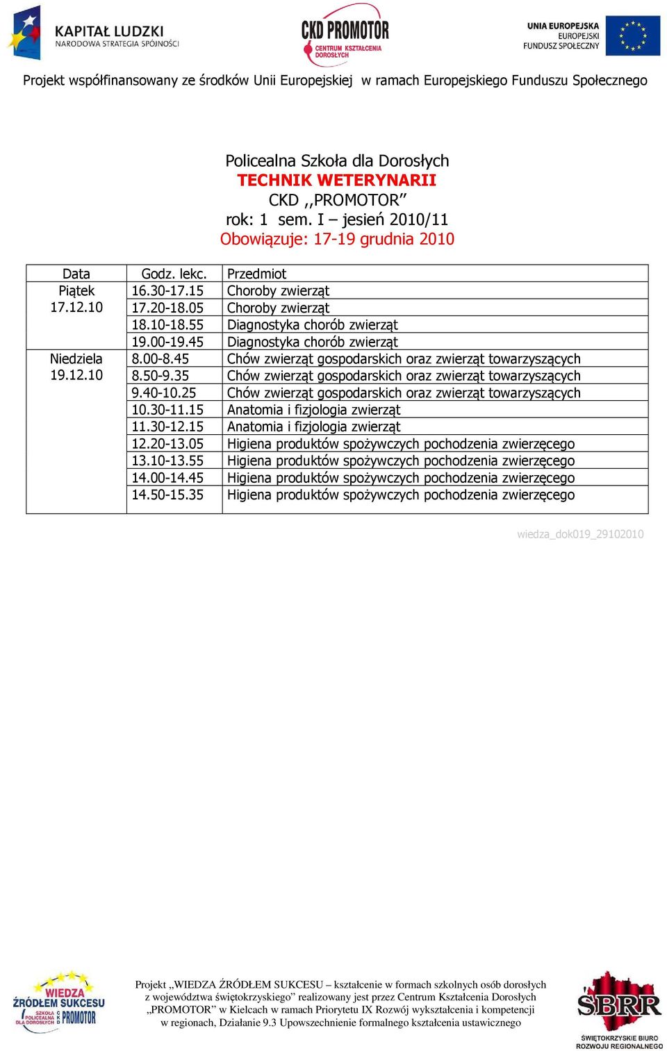 15 Anatomia i fizjologia zwierząt 11.30-12.15 Anatomia i fizjologia zwierząt 12.20-13.05 Higiena produktów spożywczych pochodzenia zwierzęcego 13.10-13.