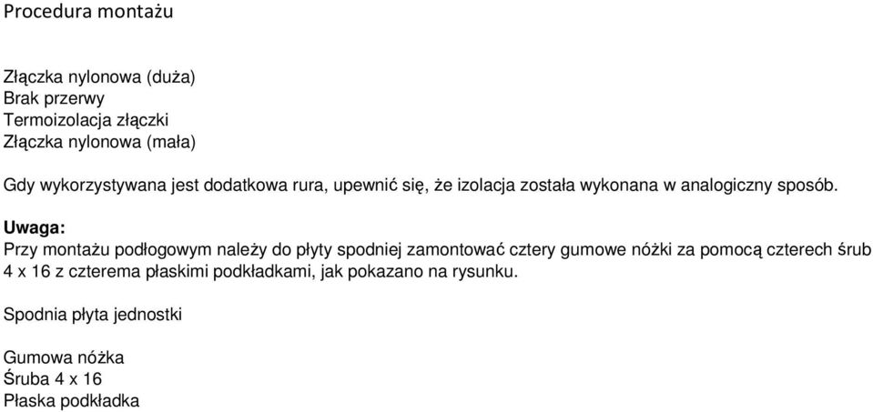 Uwaga: Przy montażu podłogowym należy do płyty spodniej zamontować cztery gumowe nóżki za pomocą czterech