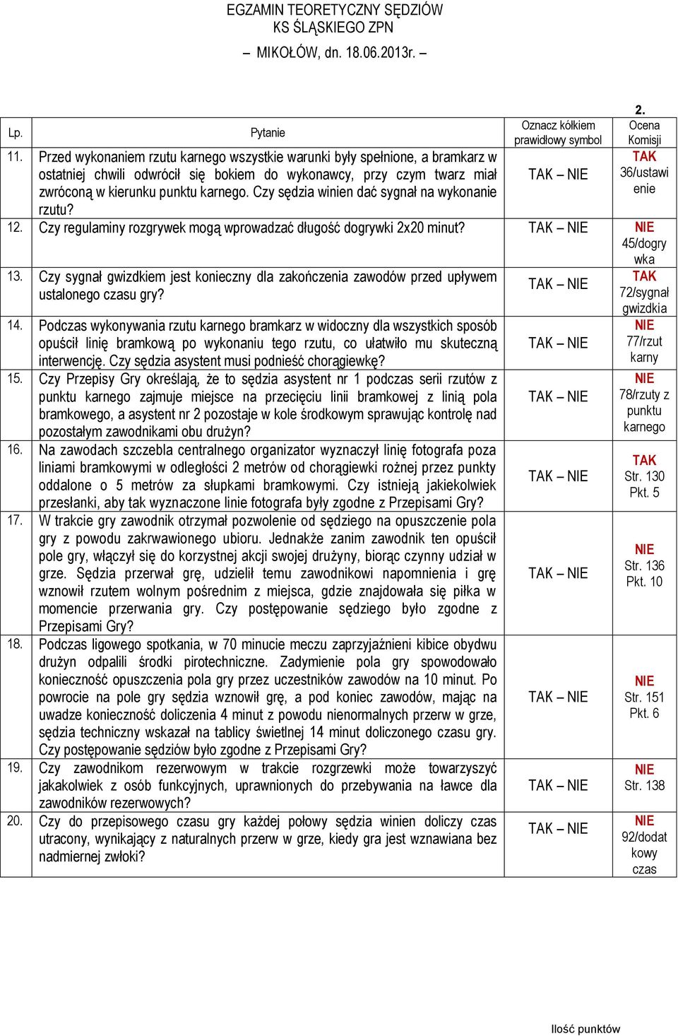 Czy sygnał gwizdkiem jest konieczny dla zakończenia zawodów przed upływem ustalonego czasu gry? 14.