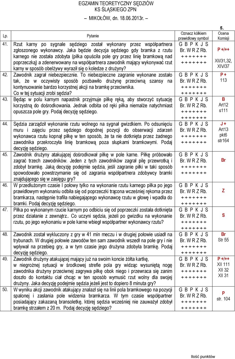 rzut karny w sposób obelżywy wyraził się o koledze z drużyny? 42. Zawodnik zagrał niebezpiecznie.